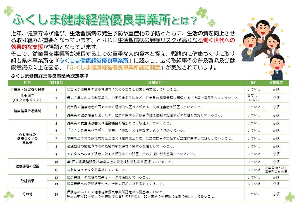 ふくしま健康経営優良事業所とは?