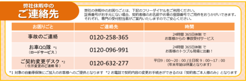弊社休暇中のご連絡先