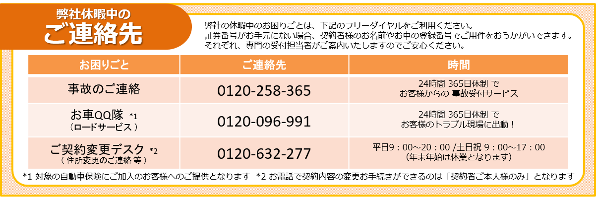 弊社休暇中のご連絡先