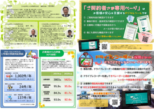 pro-a通信2